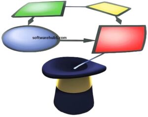 WizFlow Flowcharter is professional flowcharts and diagramming software that is easy to learn, intuitive and fun, allowing you to compile your project faster than ever thought possible without extensive training and complicated methodologies.